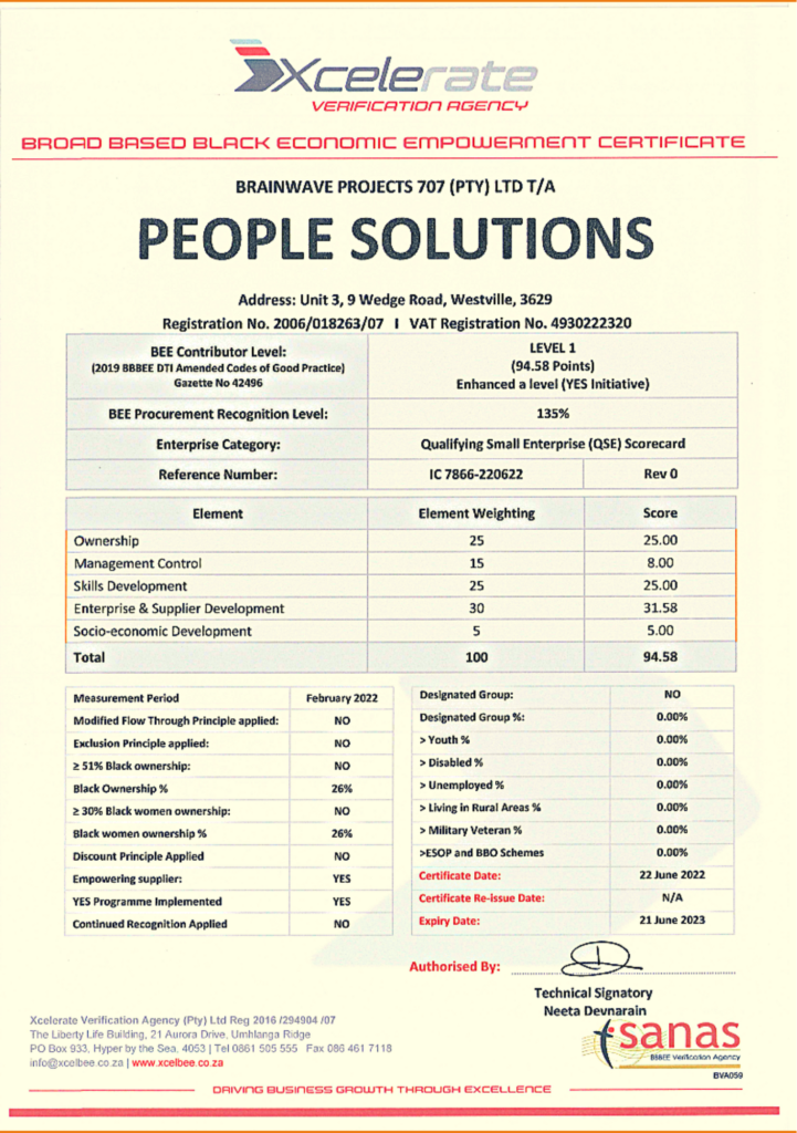 People Solutions B-BBEE Certificate 2022